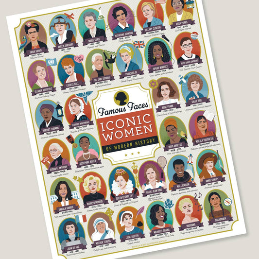 Iconic Women of Modern History Art Print