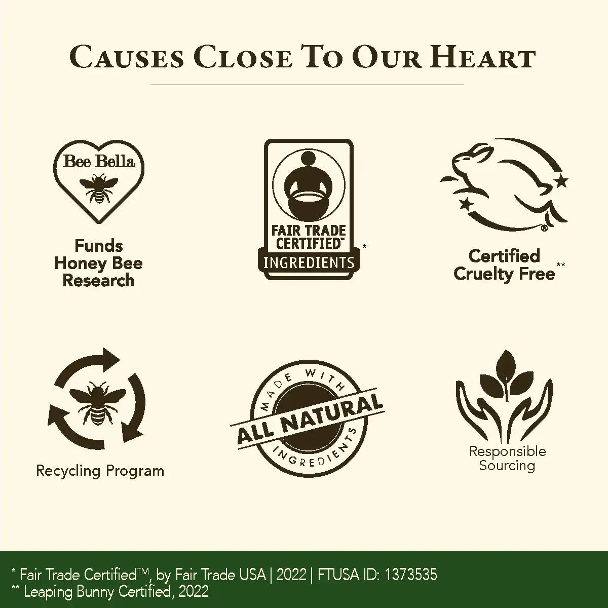 Orange Cranberry Lip Balm